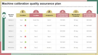 Production Quality Management System Powerpoint Presentation Slides Professional Images