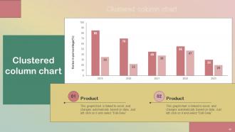 Production Quality Management System Powerpoint Presentation Slides Image Best
