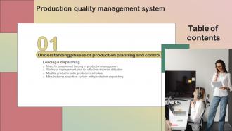 Production Quality Management System Table Of Contents
