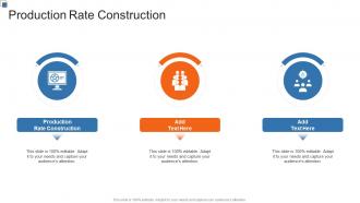 Production Rate Construction In Powerpoint And Google Slides Cpb