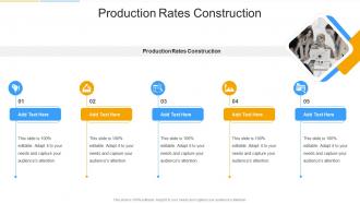 Production Rates Construction In Powerpoint And Google Slides Cpb
