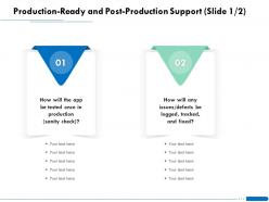Production ready and post production support l1864 ppt powerpoint portfolio gallery