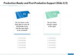 Production ready and post production support l1865 ppt powerpoint introduction