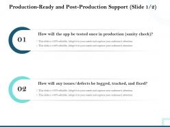 Production ready and post production support logged ppt powerpoint slide