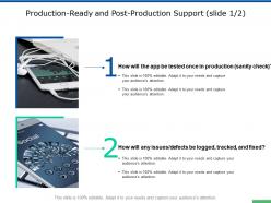 Production ready and post production support ppt powerpoint presentation icon display