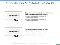 Production ready and post production support reverted ppt powerpoint slides
