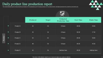 Production Report Powerpoint Ppt Template Bundles