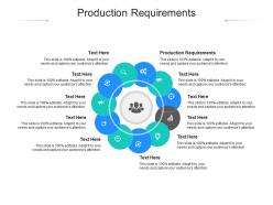 Production requirements ppt powerpoint presentation layouts demonstration cpb