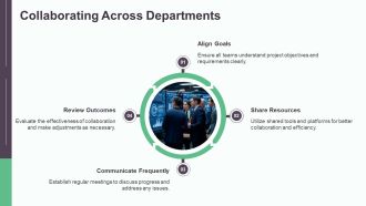 Production Schedule And Capacity Planning PPT Sample AT Appealing Visual