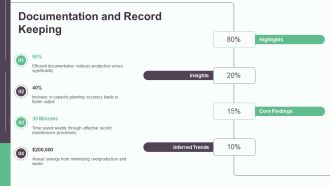 Production Schedule And Capacity Planning PPT Sample AT Pre-designed Visual
