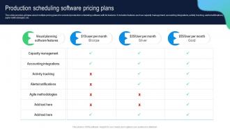 Production Scheduling Software Pricing Plans Building Comprehensive Plan Strategy And Operations MKT SS V