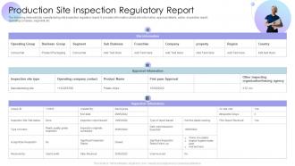 Production Site Inspection Regulatory Report