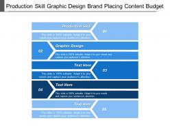 Production skill graphic design brand placing content budget