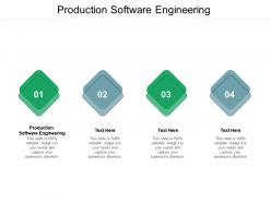 Production software engineering ppt powerpoint presentation infographic template deck cpb