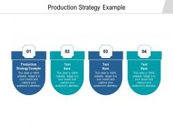 Production strategy example ppt powerpoint presentation professional ideas cpb