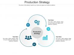 Production strategy ppt powerpoint presentation show shapes cpb