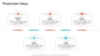 Production Value In Powerpoint And Google Slides Cpb