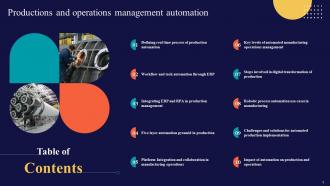Productions And Operations Management Automation Powerpoint PPT Template Bundles DK MD Graphical Captivating