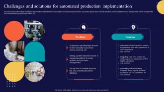 Productions And Operations Management Challenges And Solutions For Automated Production