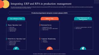 Productions And Operations Management Integrating ERP And RPA In Production Management