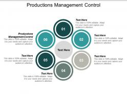 Productions management control ppt powerpoint presentation styles information cpb