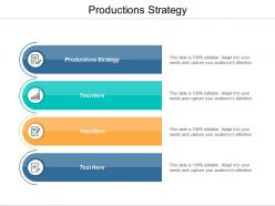 Productions strategy ppt powerpoint presentation layouts graphic tips cpb