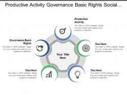 Productive activity governance basic rights social relations leisure