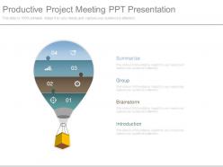 Productive project meeting ppt presentation
