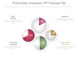 Productivity anywhere ppt sample file