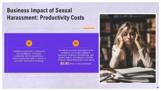 Productivity Costs As A Business Impact Of Sexual Harassment Training Ppt