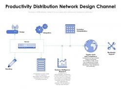 Productivity distribution network design channel