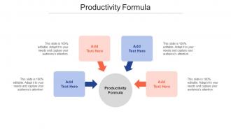 Productivity Formula Ppt Powerpoint Presentation Outline Example Cpb