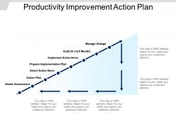Productivity improvement action plan powerpoint ideas