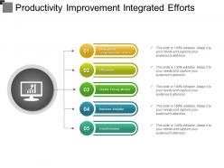 Productivity improvement integrated efforts powerpoint layout