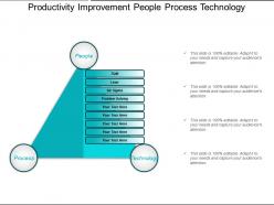 Productivity improvement people process technology powerpoint slide