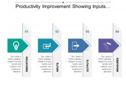 Productivity Improvement Showing Inputs Outputs Measures And Innovation