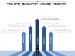 Productivity improvement showing responsive streamlined process and efficiency