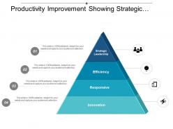 Productivity improvement showing strategic leadership efficiency and responsive