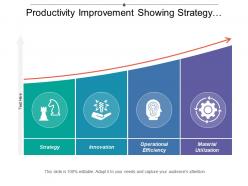 Productivity improvement showing strategy innovation and operational efficiency