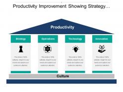 Productivity improvement showing strategy operations and technology