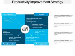 Productivity improvement strategy powerpoint slides