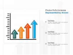 Productivity increase represented by arrows