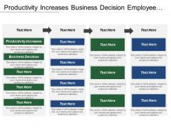 Productivity increases business decision employee benefits stress management
