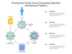 Productivity portal cloud computing standard architecture patterns ppt powerpoint slide