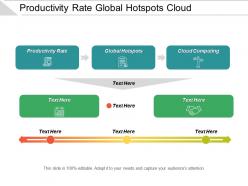 Productivity rate global hotspots cloud computing market focus cpb
