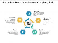 Productivity report organizational complexity risk management model pricing solutions cpb