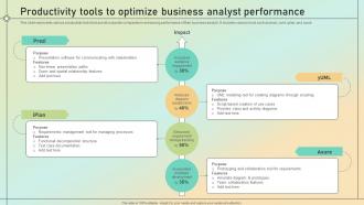 Productivity Tools To Optimize Business Analyst Performance