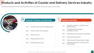 Products and activities of courier and delivery services industry ppt microsoft