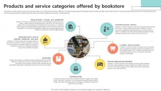 Products And Service Categories Bookselling Business Plan BP SS