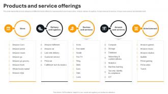 Products And Service Offerings Amazon Company Profile Ppt Icon Shapes CP SS